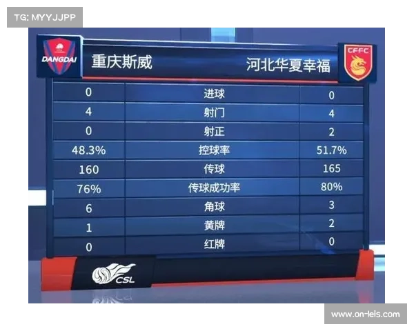 中超联赛积分相同以相互战绩优先的最新排名规则详解