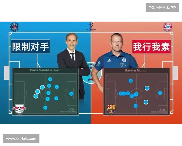 欧冠教练战术演变：从防守到进攻多元化趋势