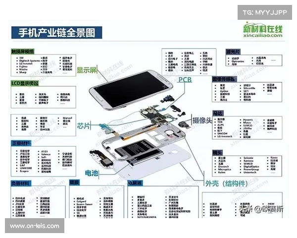 智能化推进阶段内产业链上下游深度耦合 驱动体育传播服务迈向价值链顶端